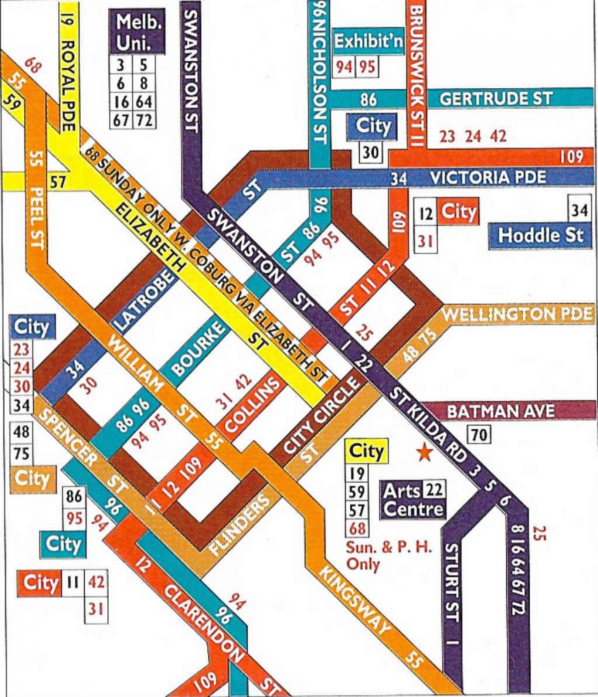 Melbourne poslovnih zgrada tramvaj mapu