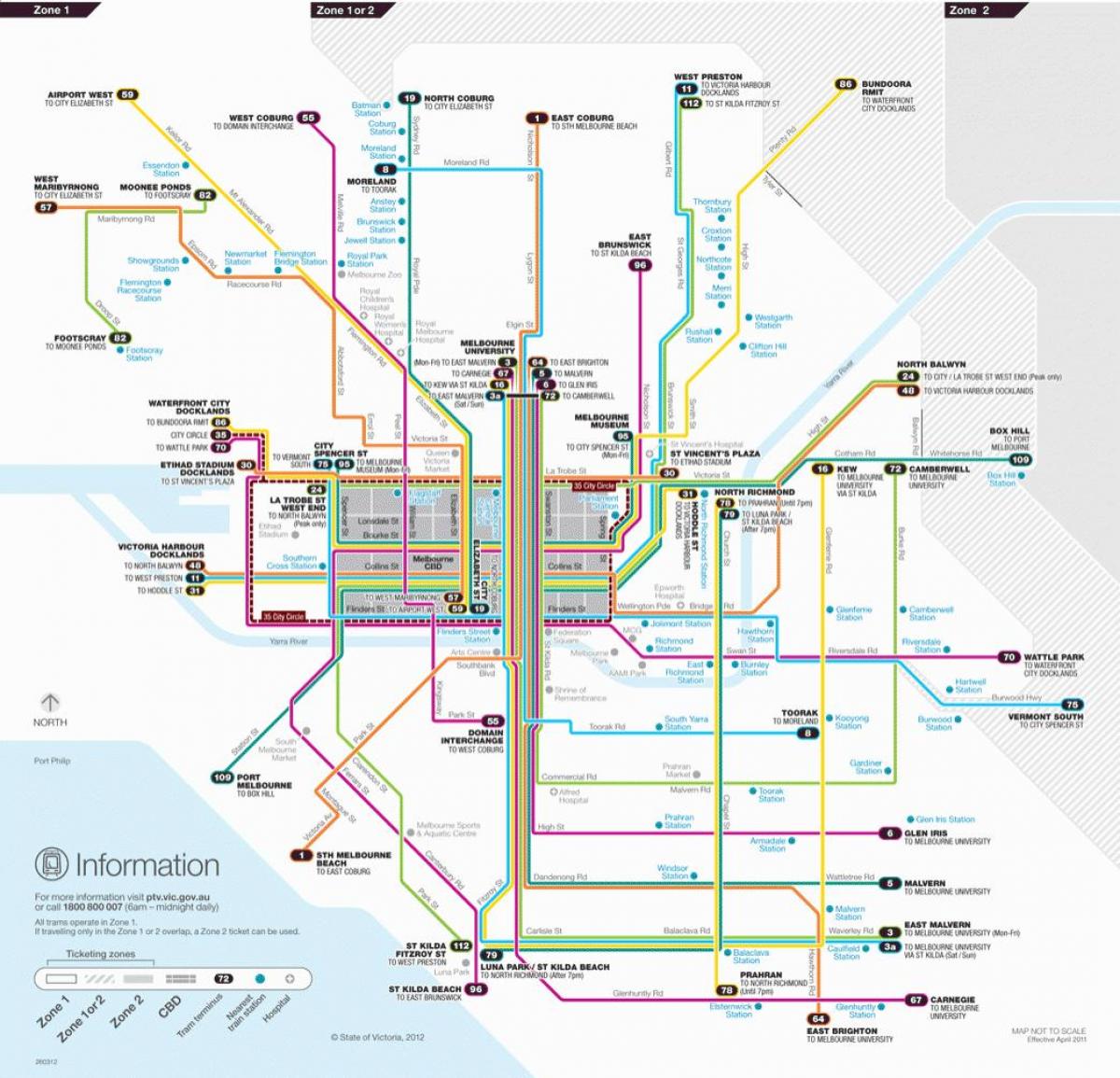Melbourne tramvaj put mapu