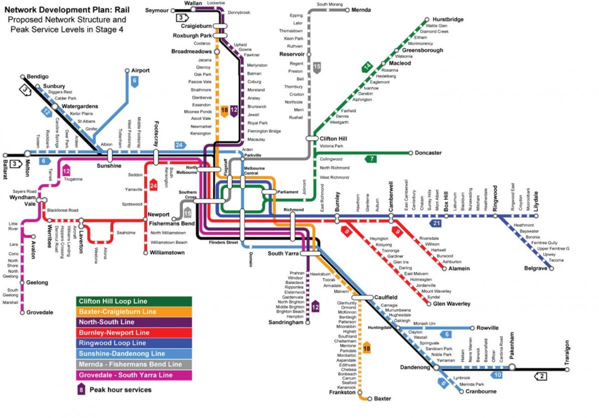 stanici mapu Melburnu