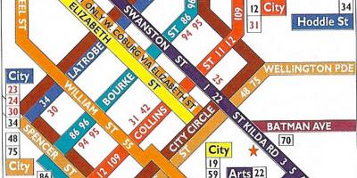 Melbourne poslovnih zgrada tramvaj mapu